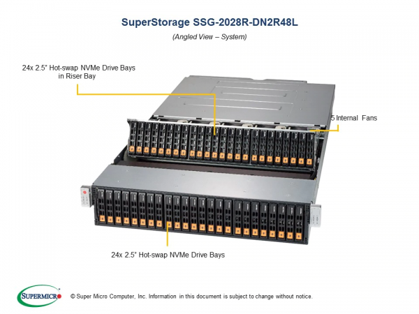 Supermicro SuperStorage 2028R-DN2R48L (Black)