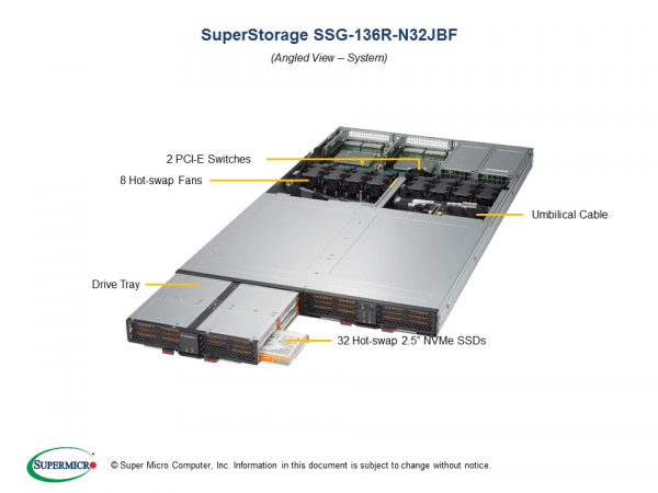 Supermicro SuperServer SSG-136R-N32JBF (Black)