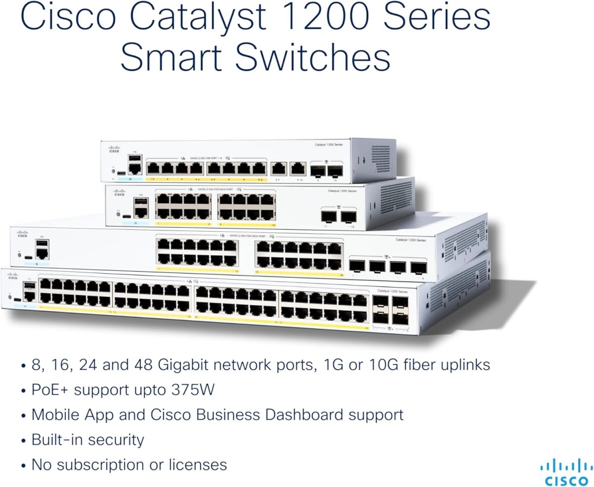Cisco Systems C1200-48T-4G фото 3