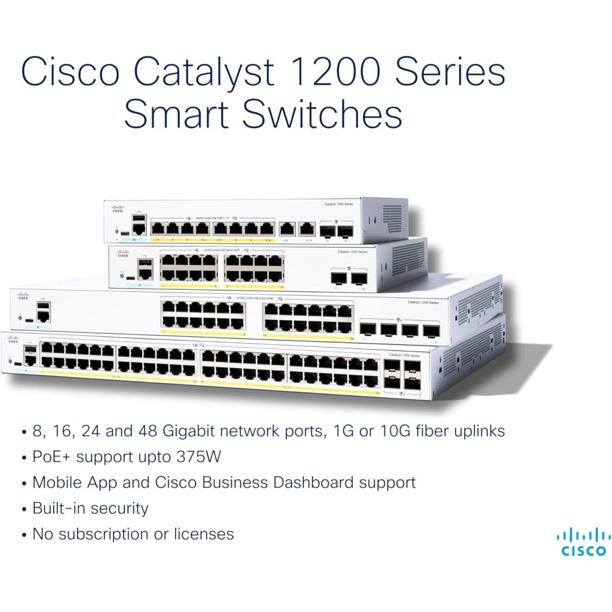 Cisco Systems C1200-24FP-4G фото 3